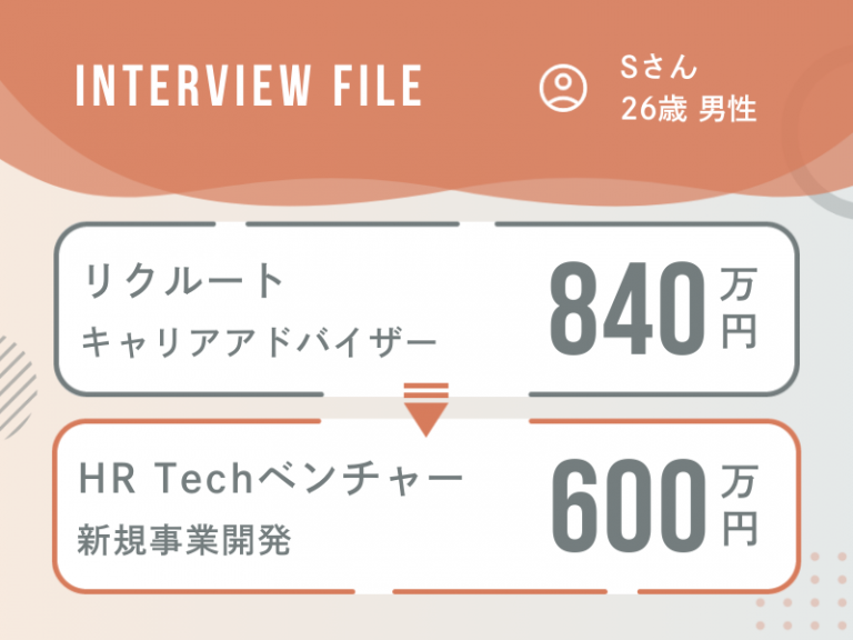 リクルートからスタートアップへの転職。着実に成長できる環境を追求!