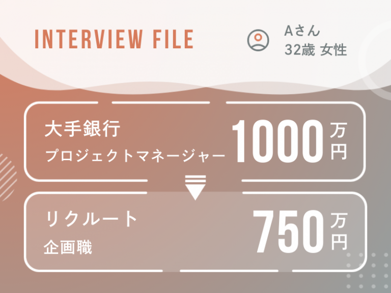 大手銀行からリクルートへ。タイミングと巡り会いが合致して挑戦心に火