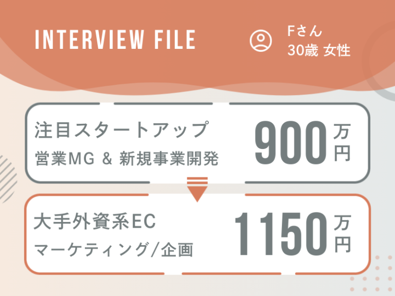 業界注目スタートアップから大手プラットフォーマーへ、スケールの大きな挑戦をしたい