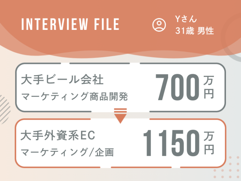 大手ビール会社から大手外資系ECへ転職。報酬と成長を求め、自身の価値観を大切に。