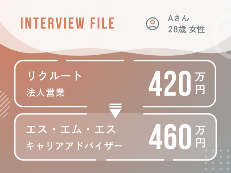 リクルートからエス・エム・エスへ。「やりがい」と「働き方」を追求!