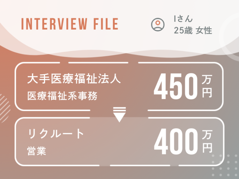 医療系事務職からリクルート営業職への挑戦。キャリアを再設計して成長へ!