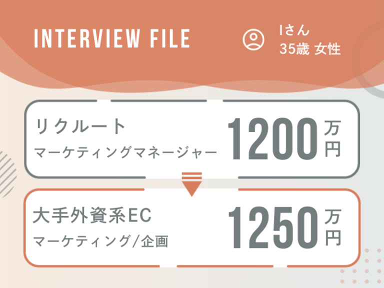「本が好き」を仕事に。出版×事業の軸を貫いた大手外資系ECへの転職ストーリー