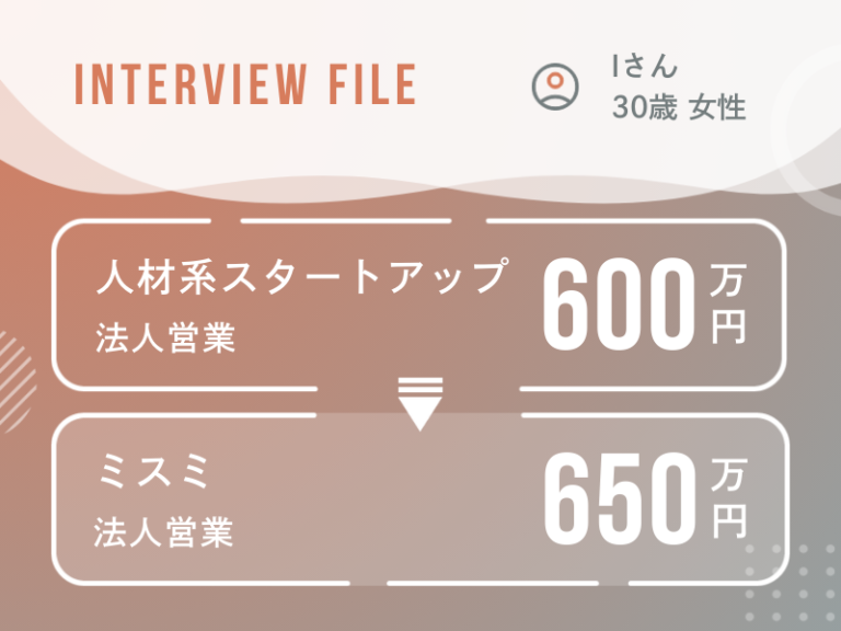法人営業に磨きをかける挑戦。キャリアの軸を見極めたミスミへの転職
