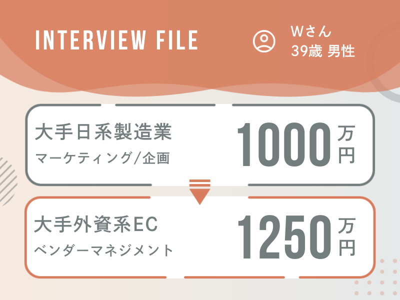 40代目前にキャリアを再設計。大手日系製造業から大手外資系ECへの挑戦。