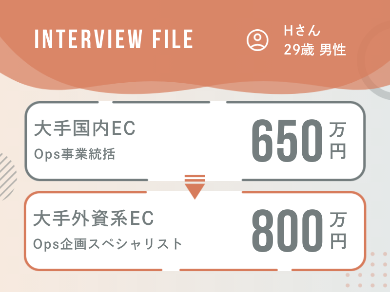 大手国内ECで得た武器を胸に、大手外資系ECへステップアップ。