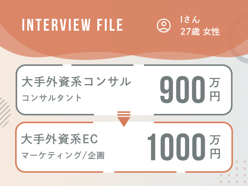 外資コンサルから事業会社へ、やりがいと裁量を求めて見つけた理想の環境