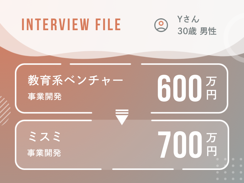 ベンチャー企業からミスミへ。より大きな規模で事業開発の道を極めるための挑戦