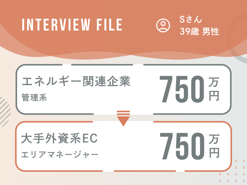 現職の方針転換を機に、強みを活かして大手外資系ECへ。「マネジメント」の仕事を志した転職活動。