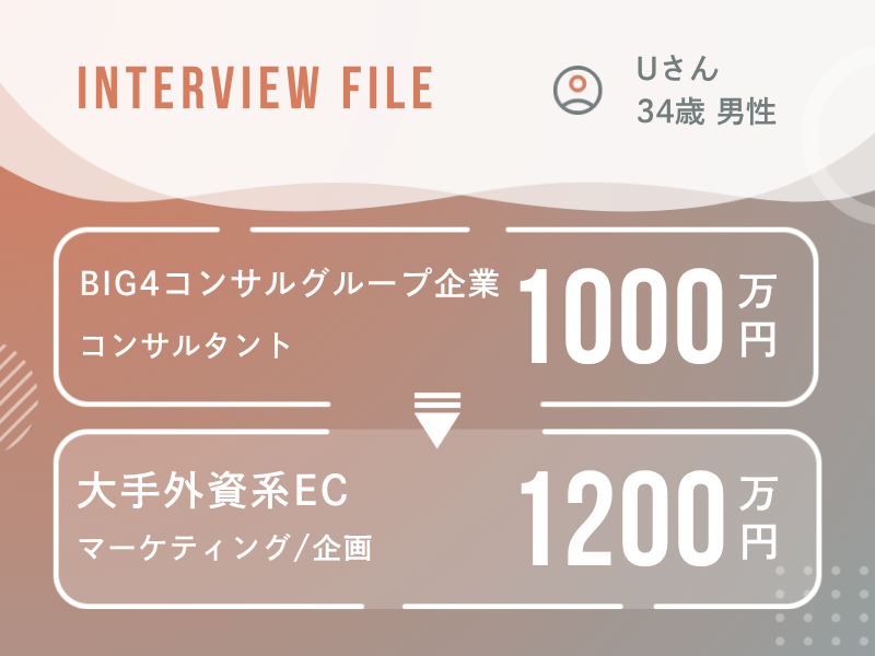 事業会社への想いを胸に、ライトな気持ちをきっかけに大手外資系ECと出会い、コンサルキャリアを更新