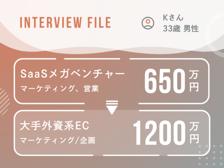 SaaSメガベンチャーから大手外資系ECへ。カオスを楽しむ私が選んだ、顧客起点を貫ける新天地。