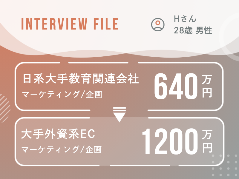 教育業界から外資系EC大手へ。やりたいことと向いていること、自分軸を信じ抜いた転職