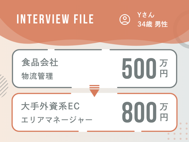 安定より、挑戦を選んだ34歳の決断。成長機会とやりがいを求めて転職