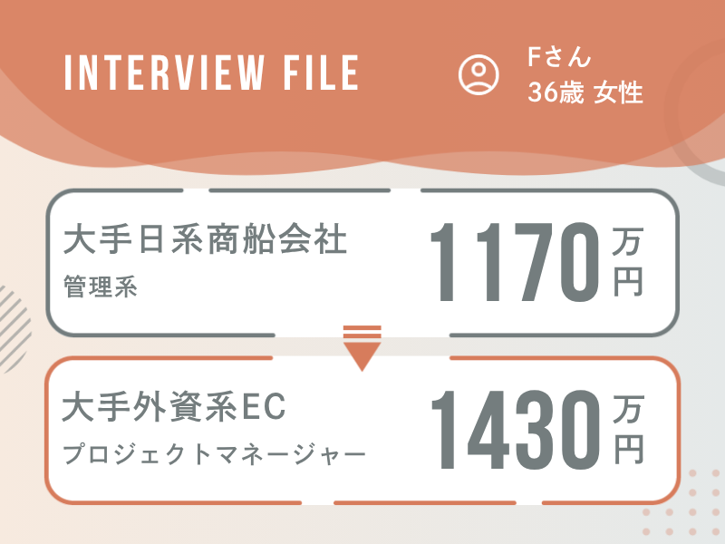 年収1,170万円からの転職、迷い抜いた末のキャリア選択。自分らしく専門性を高められる道を選んだ