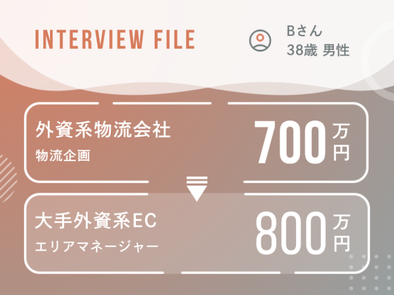 管理職への挑戦は今しかない。38歳でキャリアに再点火決め手は「自分の強みが活きる環境」でした