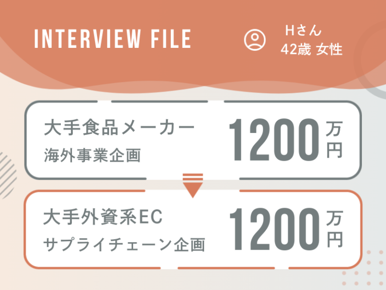 未知の分野に挑戦し、自分を成長させる「できるか不安」から「ここで挑戦したい」へ変化した転職