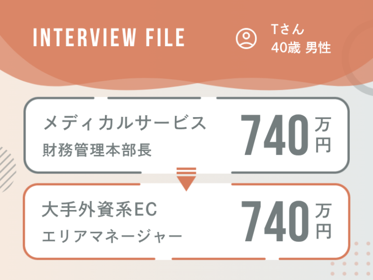 業界にこだわらず転職して見えたこと　想定外の事業譲渡から抜け出し、納得できる環境へ