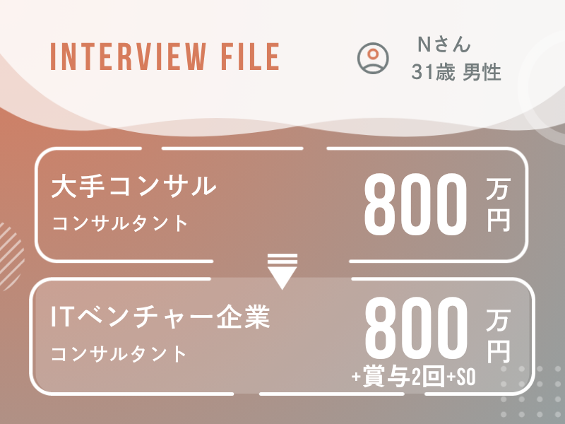 脱・大手コンサル、関西で自分の領域を確立。ベンチャーへの偏見を越え、熱量で選んだ転職先