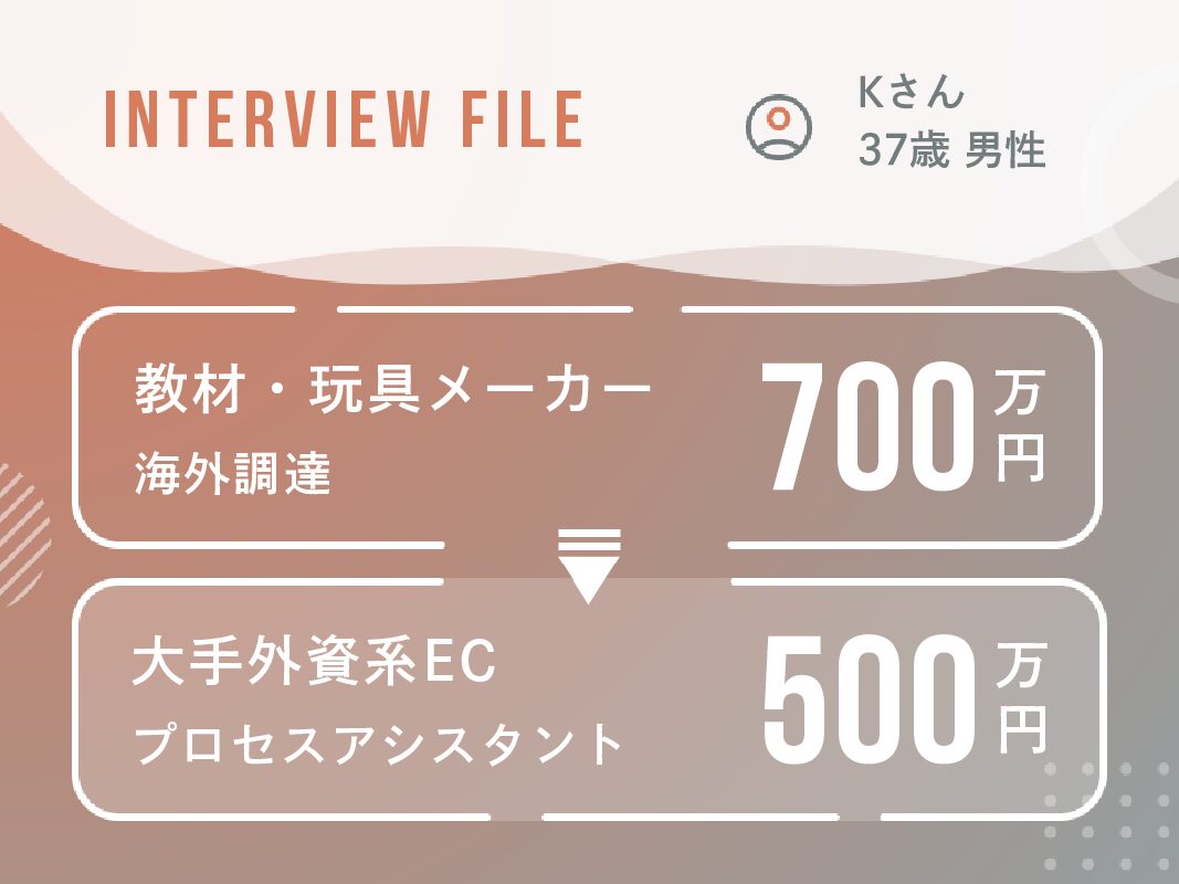 自分の成長を選んだ転職。「可能性を広げたい」という想いから見つけた次のキャリア