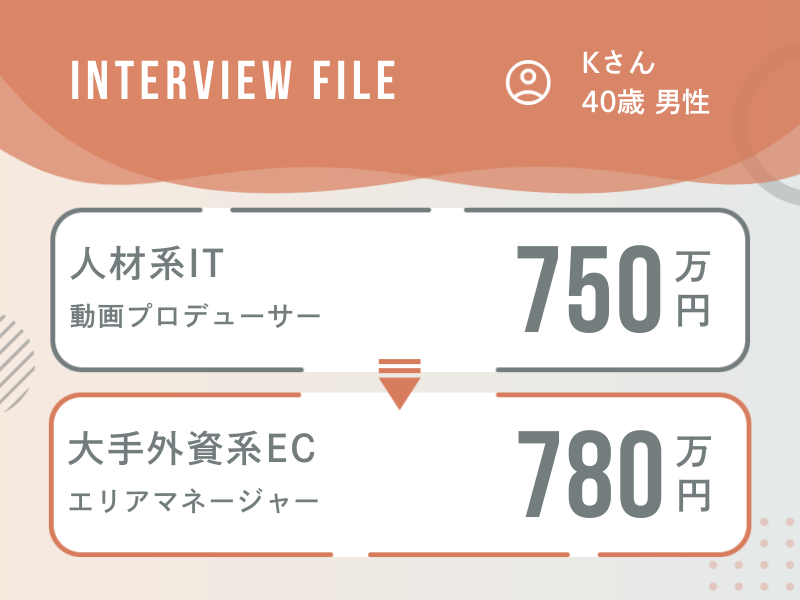 無所属からの再スタート。想定外のキャリア提案で見つけた成長の場